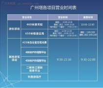<b>玩耍项目大致分为文娱取参不雅两大项</b>
